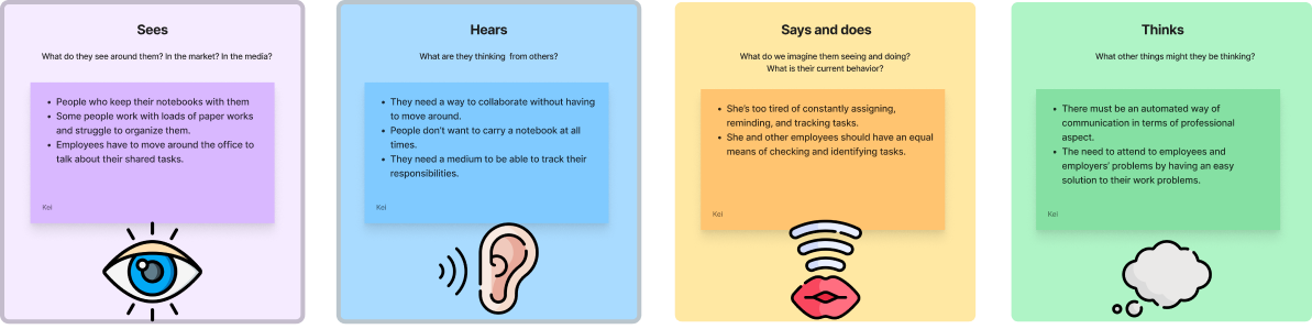 busybee_empathy_map