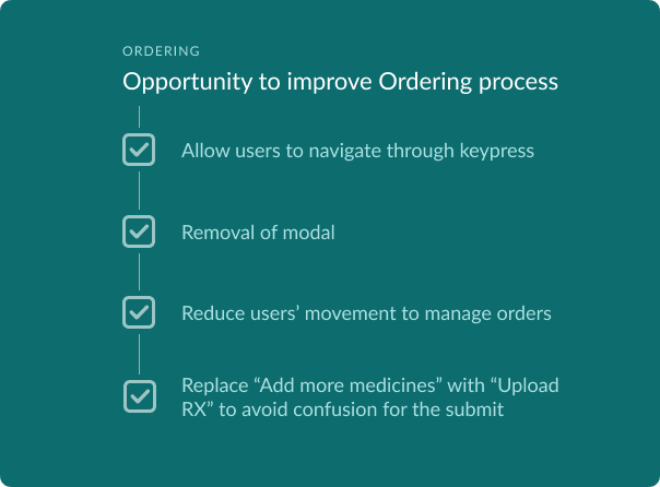 medgrocer_checklist3